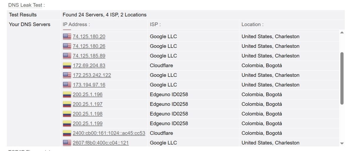 DNS Leak Test в BrowserLeaks