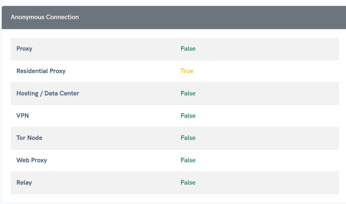 APIVoid показывает Residential Proxy: True
