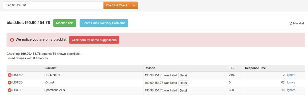 MXToolbox показывает 3 блэклиста