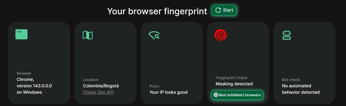 Browser fingerprint с результатами проверки