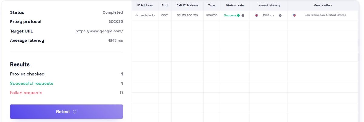 Результаты проверки латентности Великобритнаия