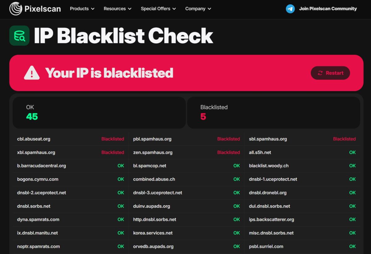 Pixelscan IP Blacklist Check