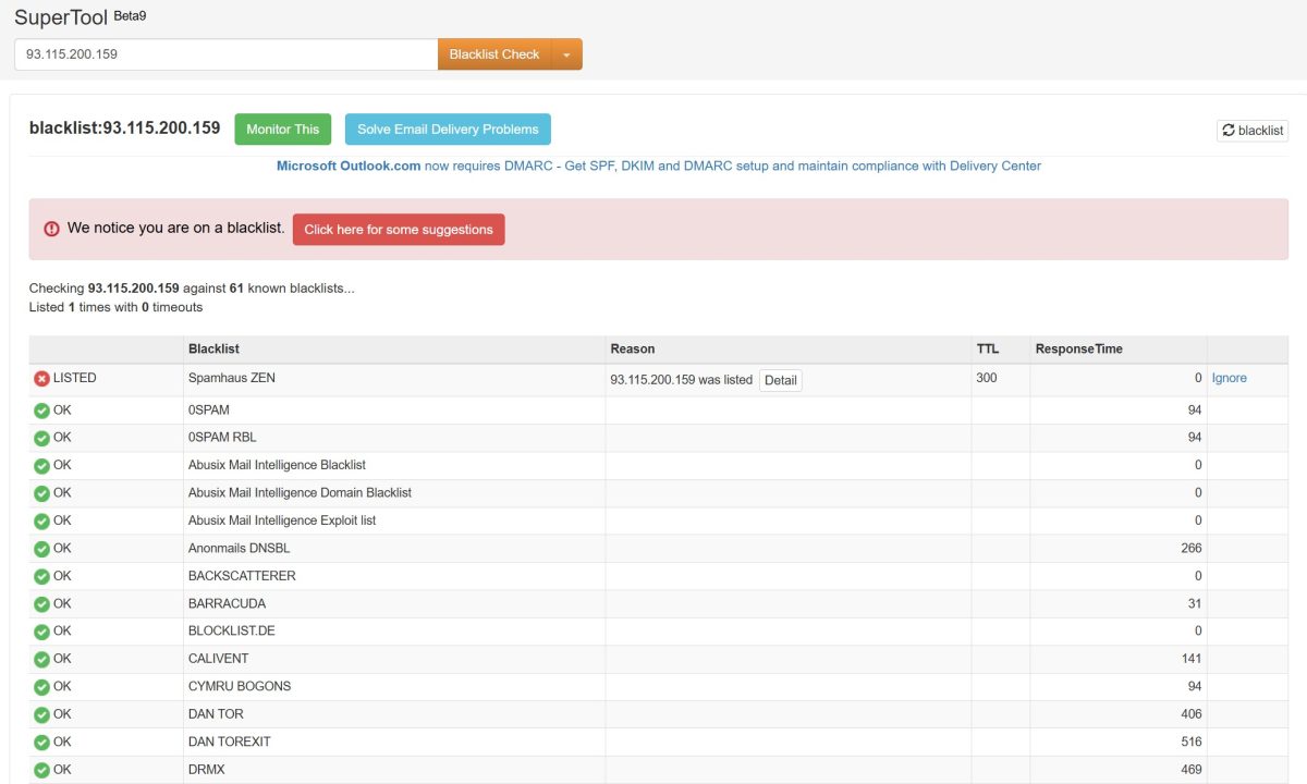 Результаты проверки MXToolBox SuperTool