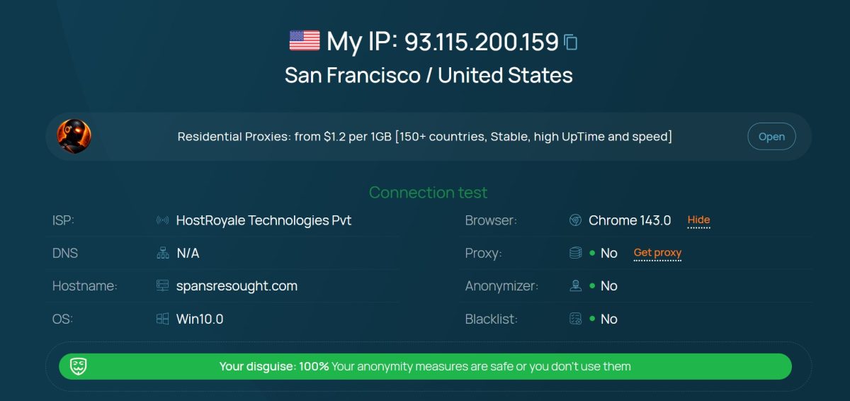 Результаты проверки анонимности