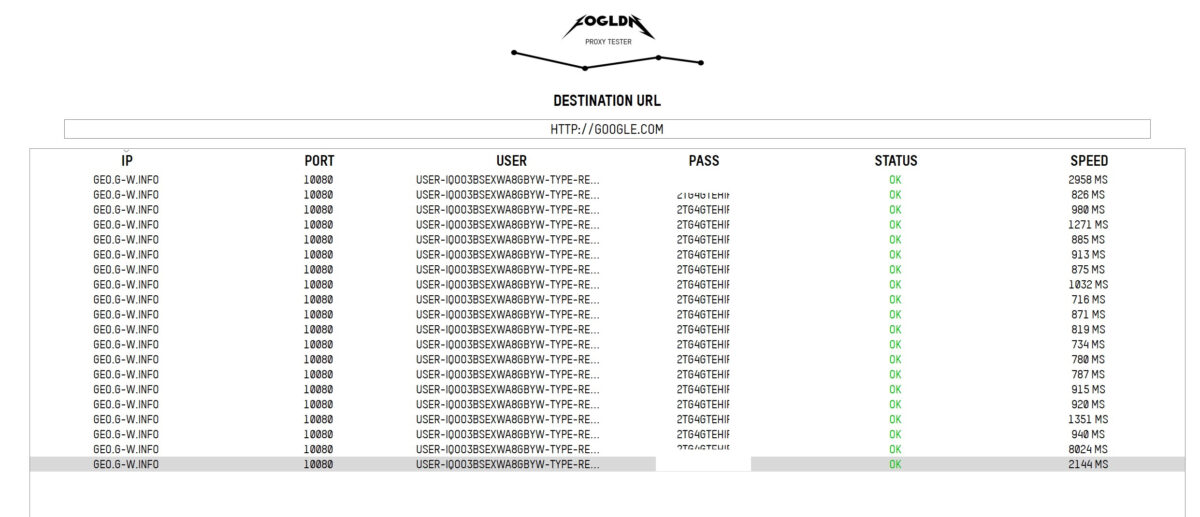 FOGLDN Proxy Tester