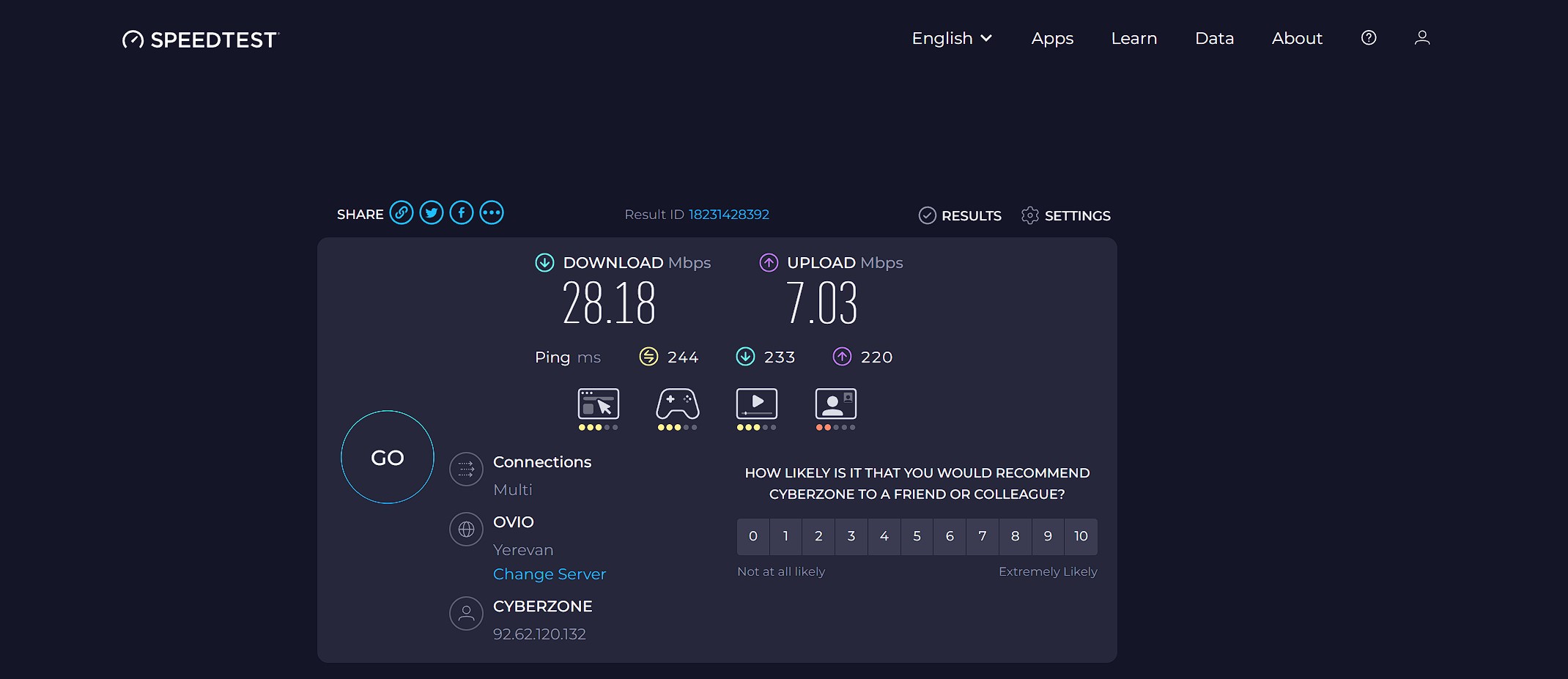 тест скорости через прокси