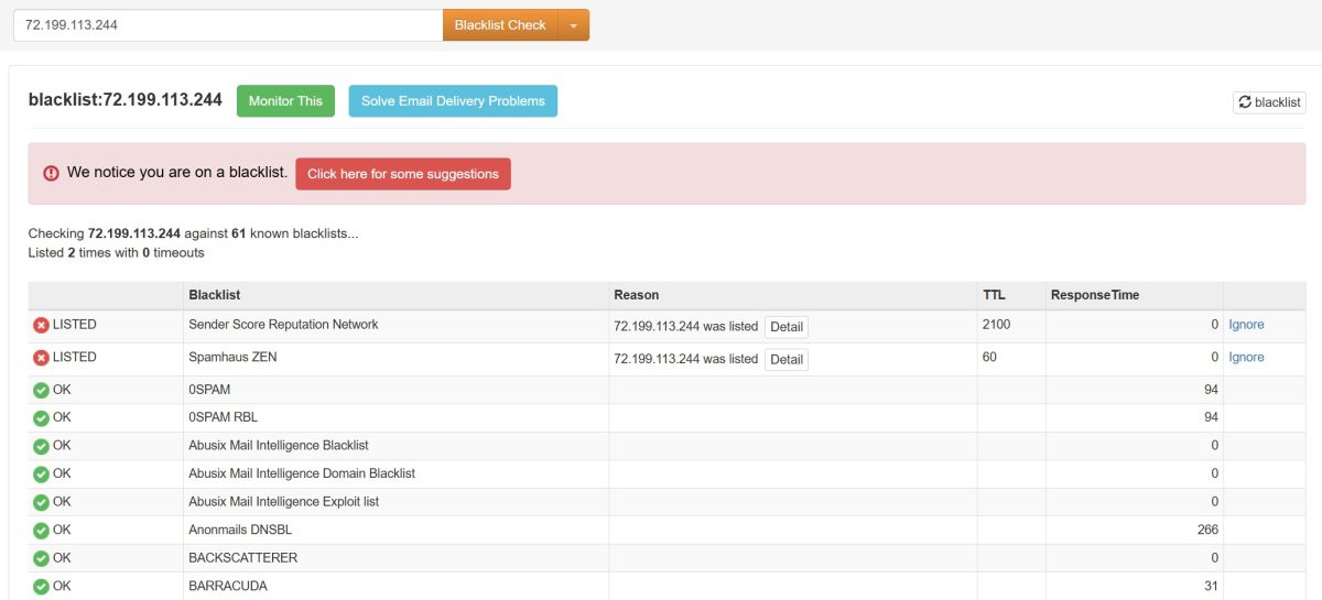 IP 72.199.113.244 MXToolbox