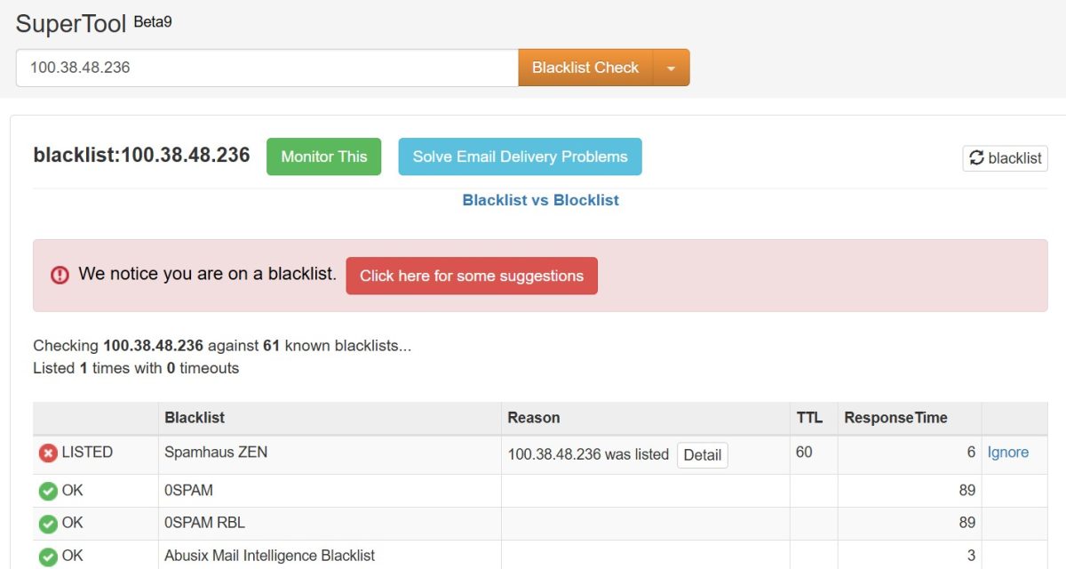 MXToolbox результат