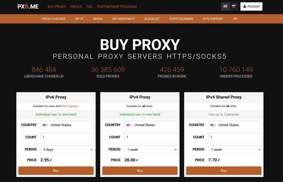 Proxy6.net official website