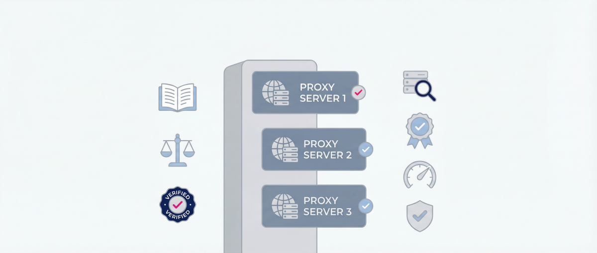 лучшие прокси-провайдеры 2026 года