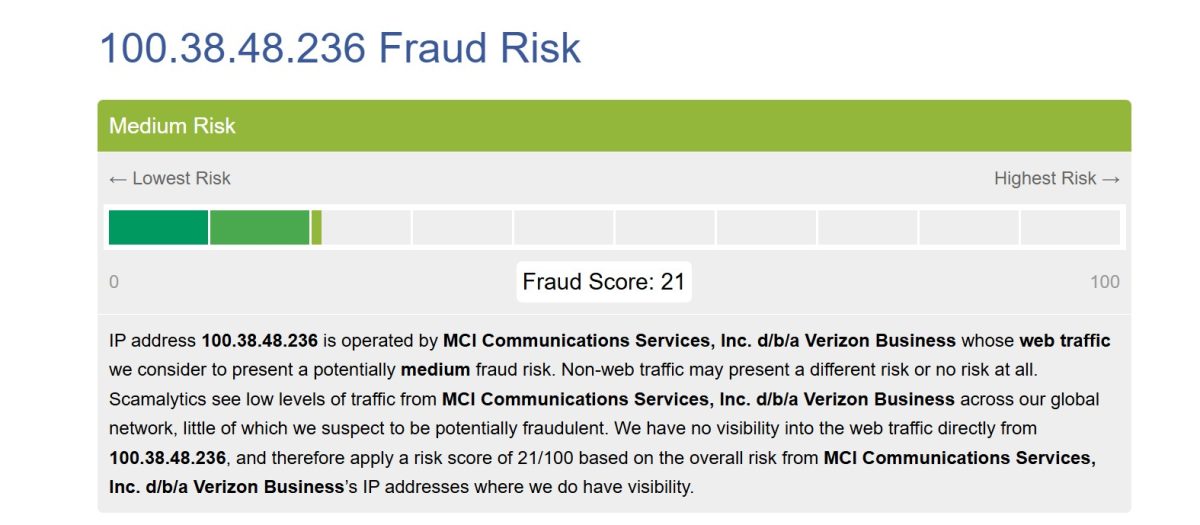 Scamalytics результат