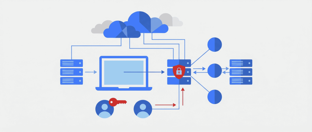 бесплатные прокси сервера: схема работы