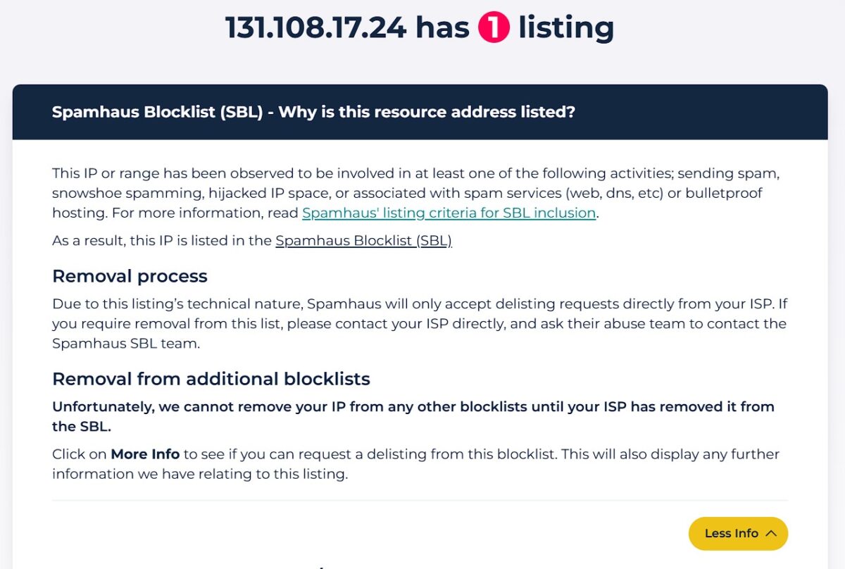 Spamhaus lookup result