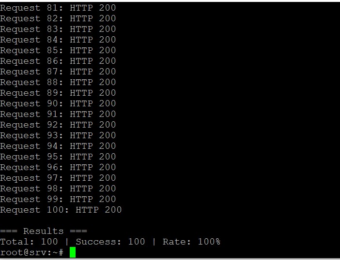 Scraping Success Rate