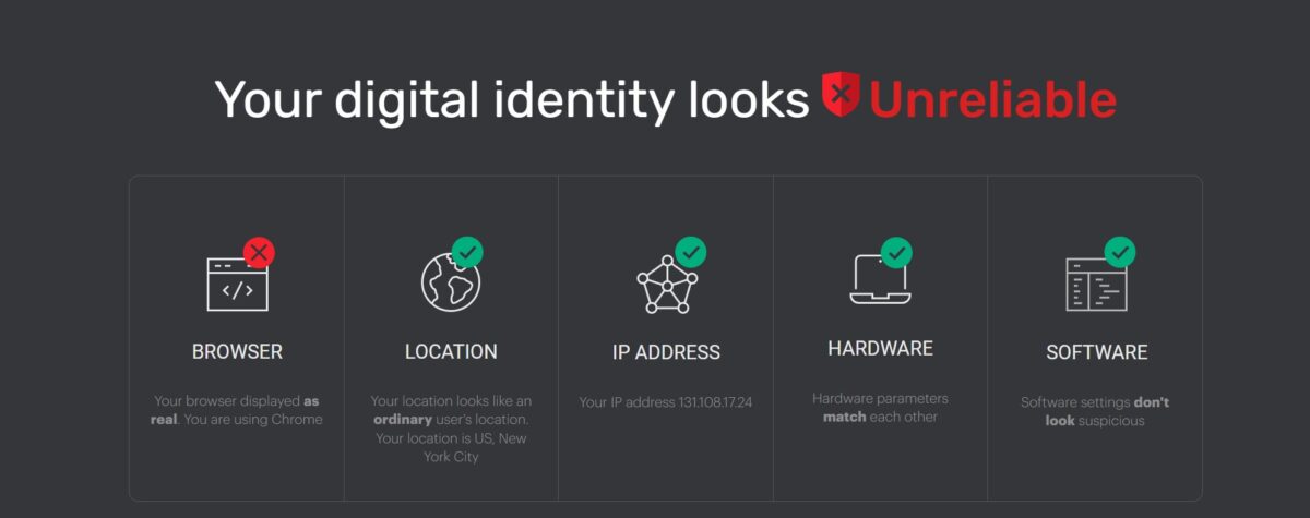 результат Iphey