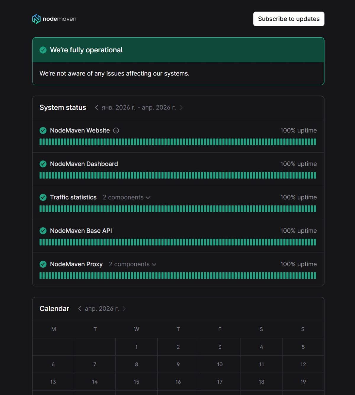 status page NodeMaven