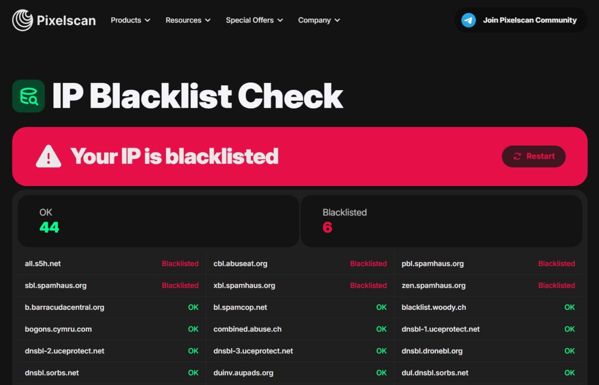 Pixelscan IP Blacklist Check
