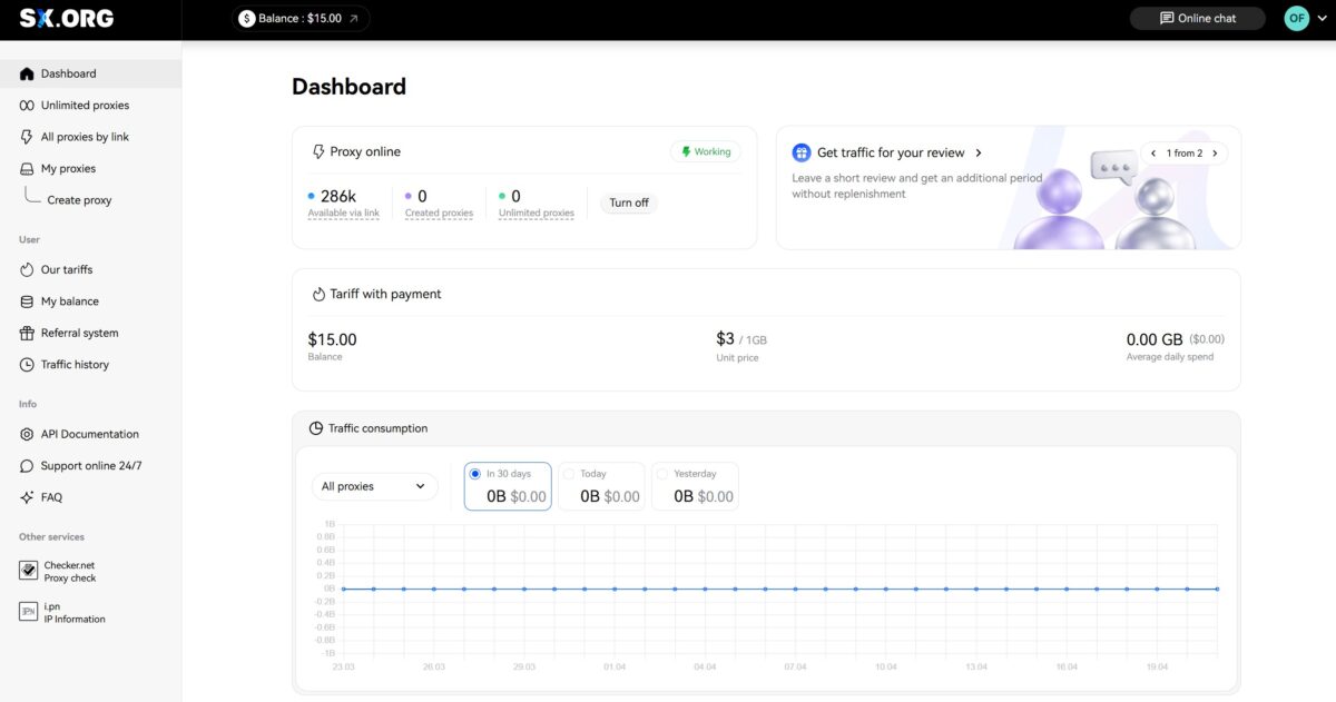 Dashboard SX.ORG после регистрации