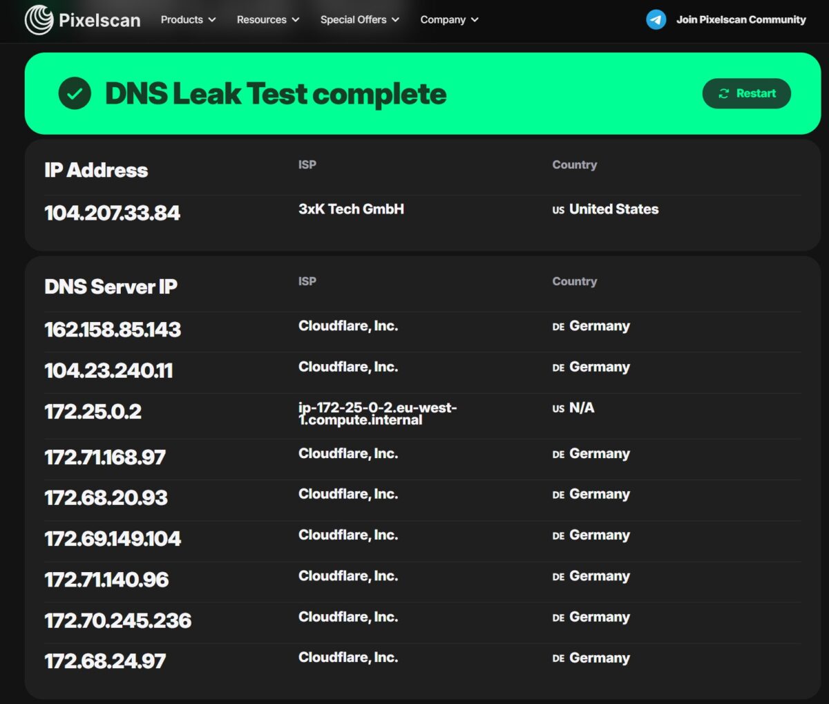 Pixelscan DNS Leak Test