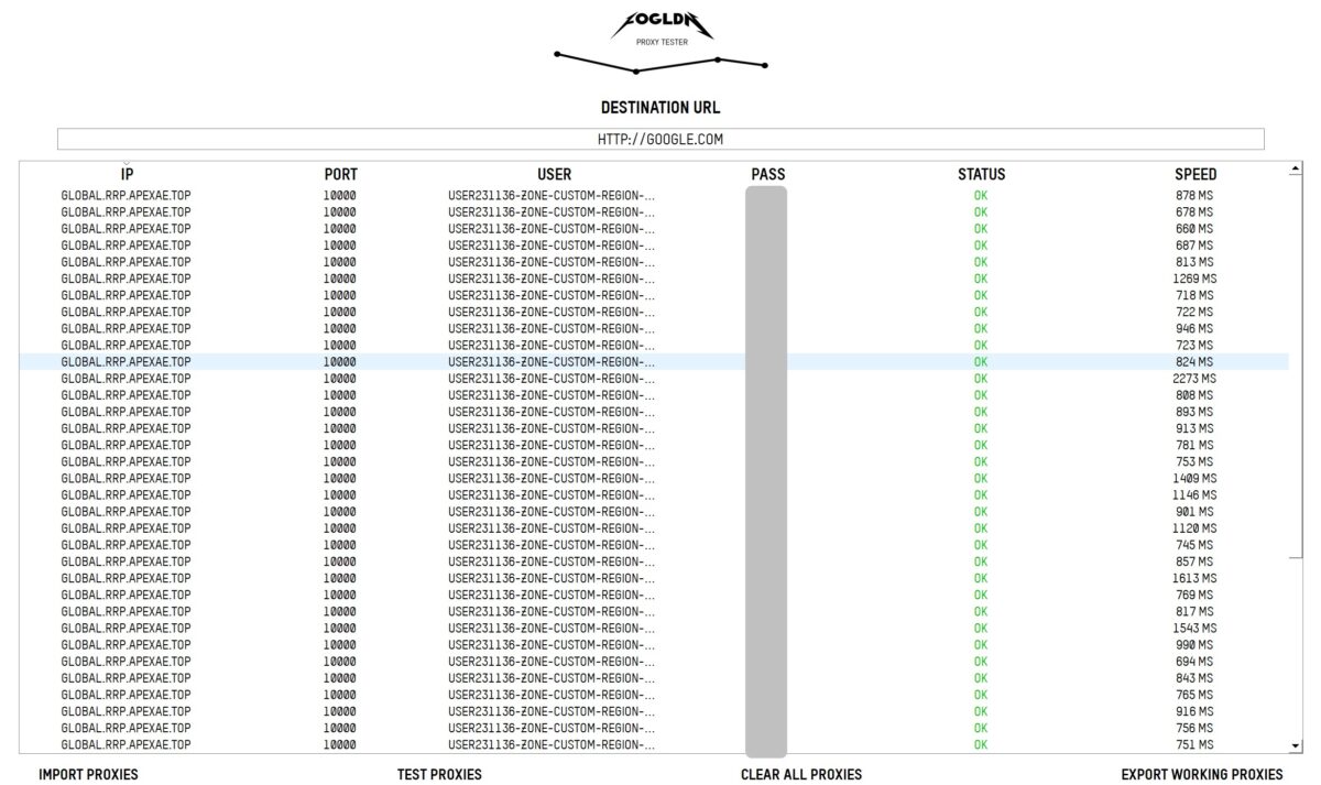 FOGLDN Proxy Tester