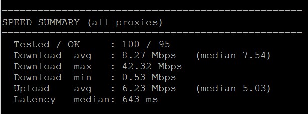 SPEED SUMMARY pool