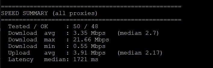 SPEED SUMMARY
