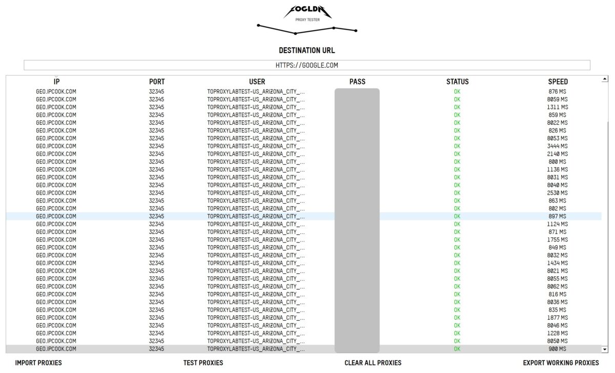 FOGLDN Proxy Tester, STATUS column all OK