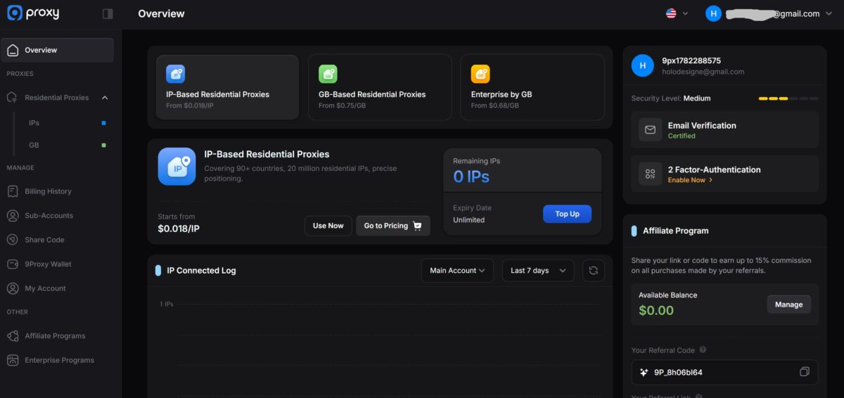 Overview dashboard with the left-hand menu