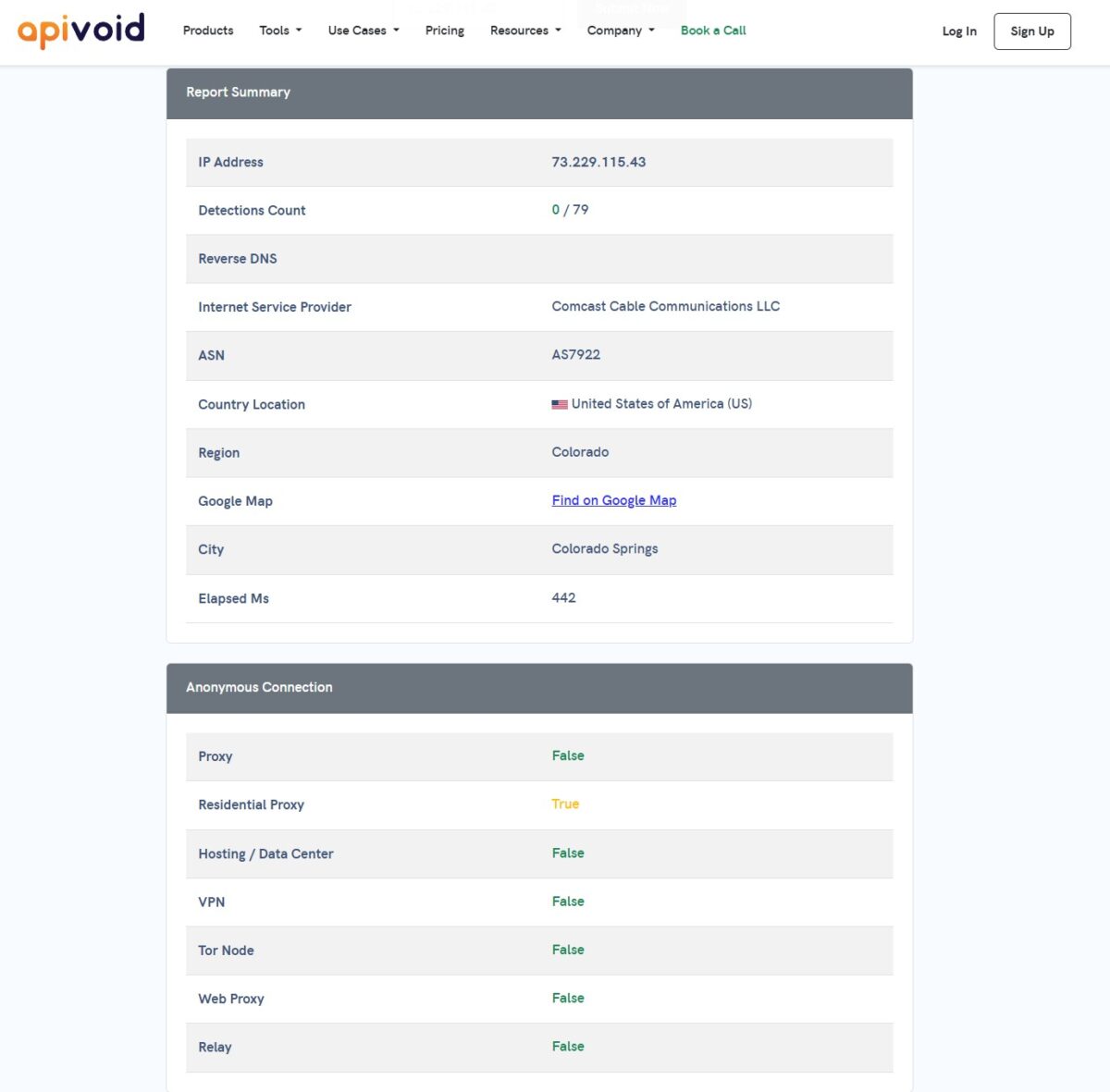 APIVoid