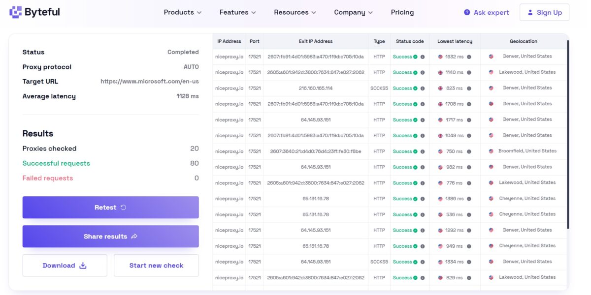 Byteful Proxy Test