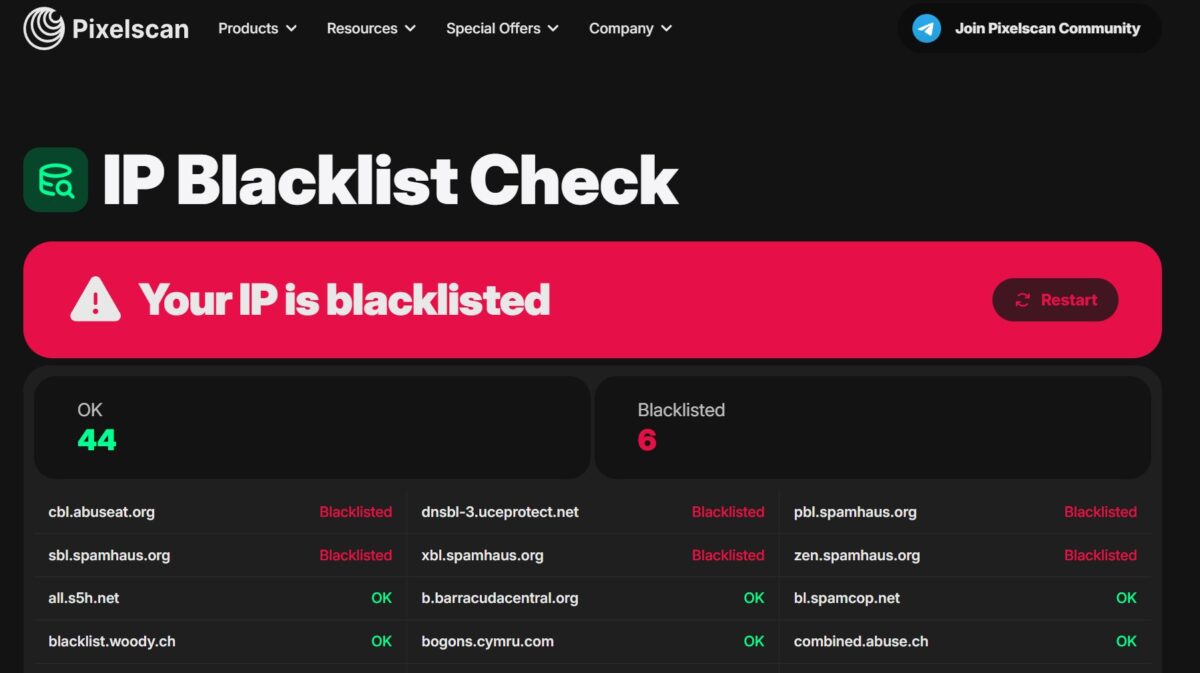 Pixelscan blacklist