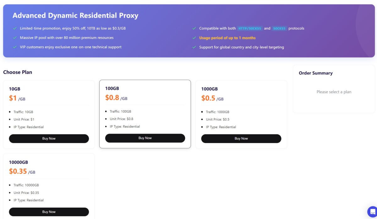 Advanced Dynamic Residential Proxy