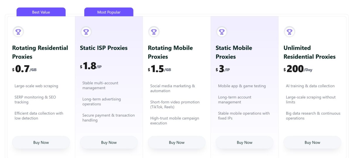 pricing page with five plans