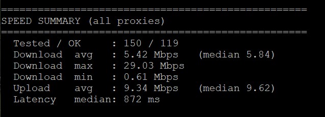 SPEED SUMMARY