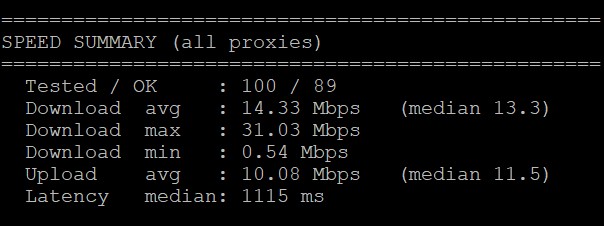 SPEED SUMMARY