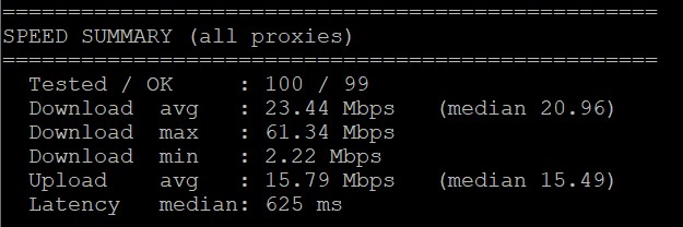 SPEED SUMMARY (all proxies)