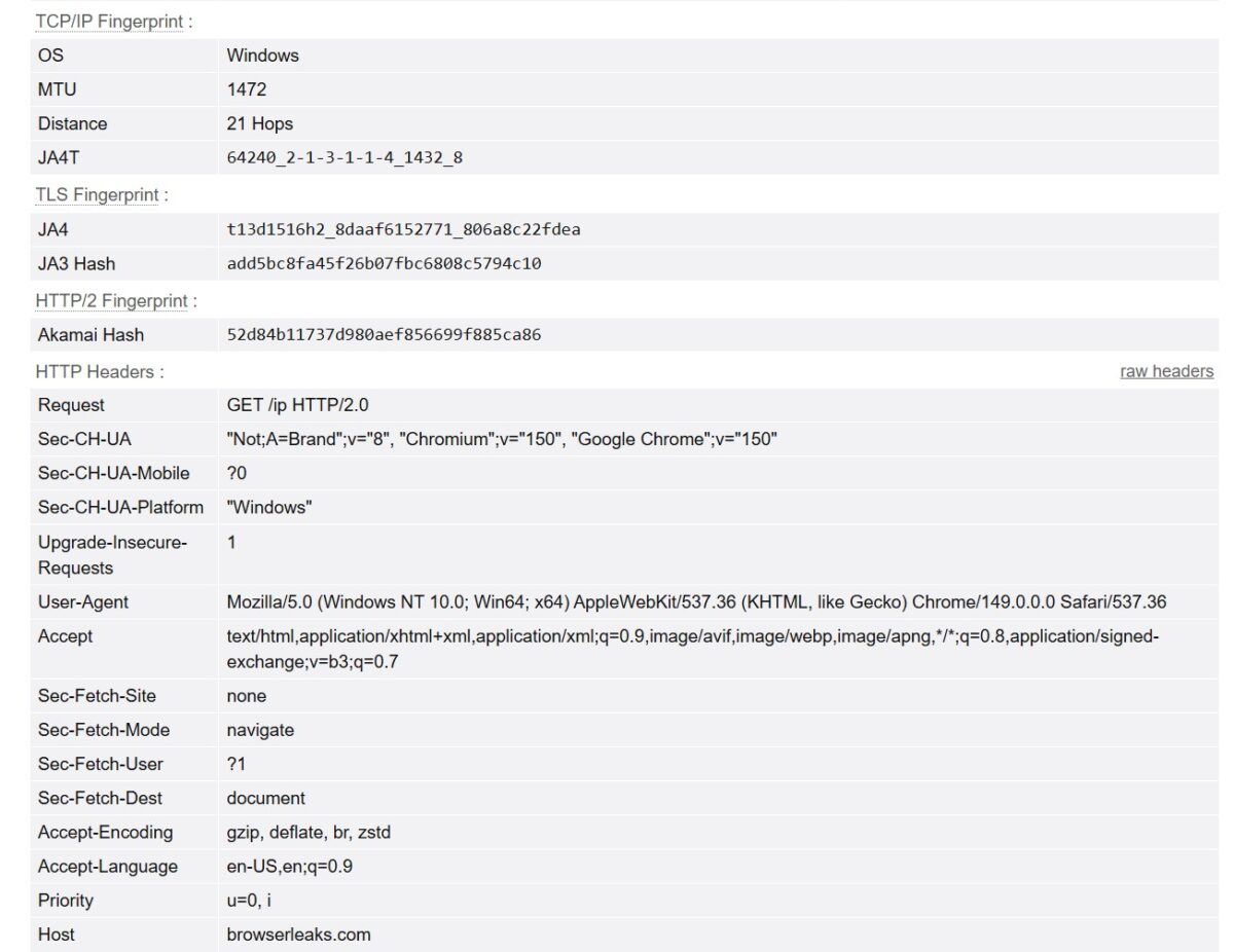 BrowserLeaks TCP/IP + TLS fingerprint