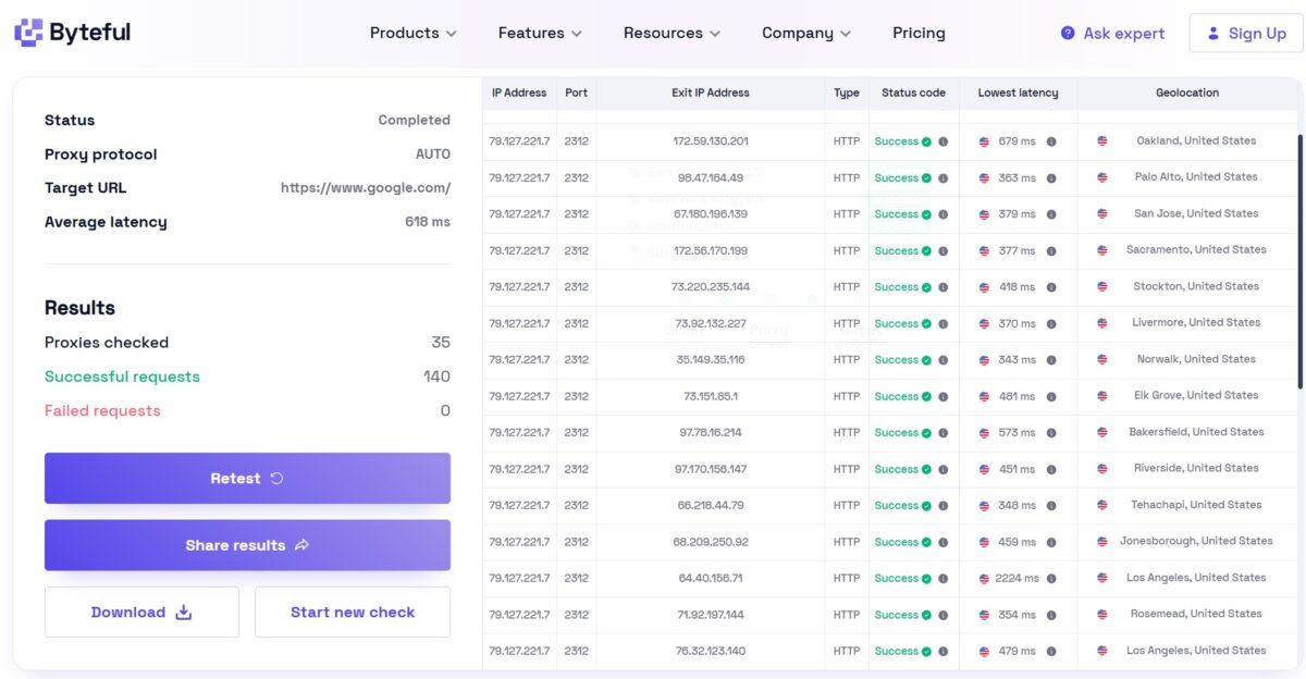Byteful Proxy Test