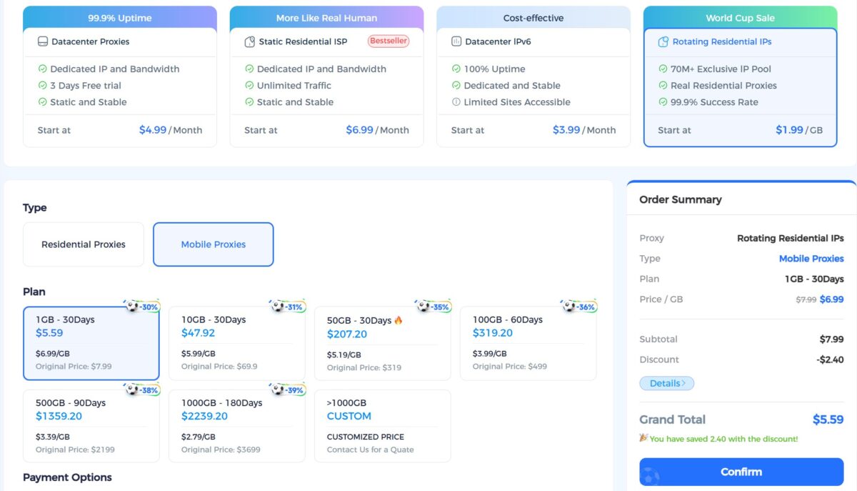 Mobile Proxies pricing