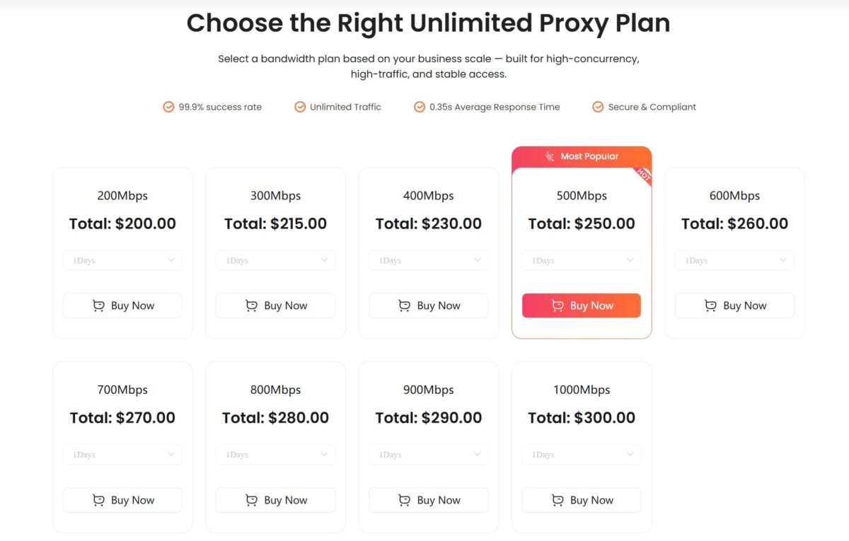 Unlimited Residential Plans page