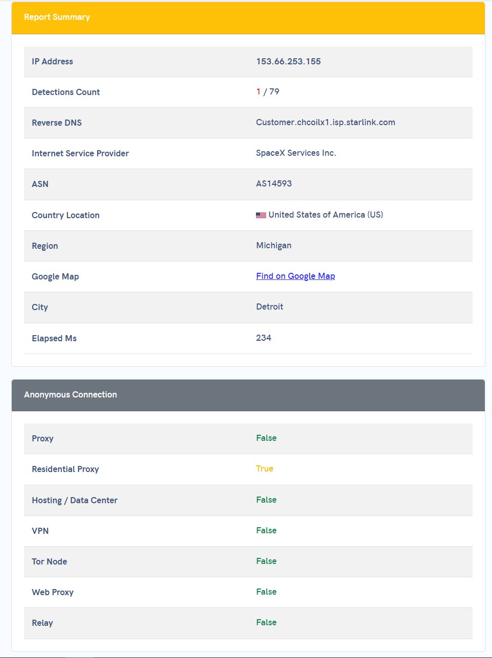 Report Summary screenshot