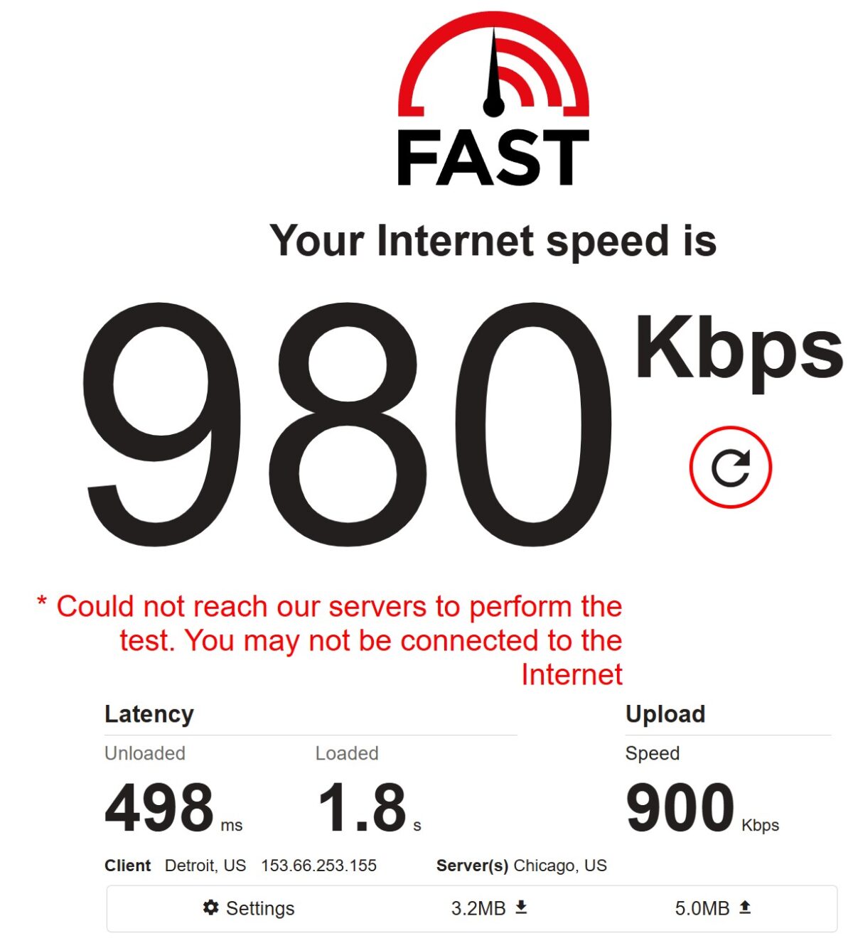 fast.com 980 Kbps