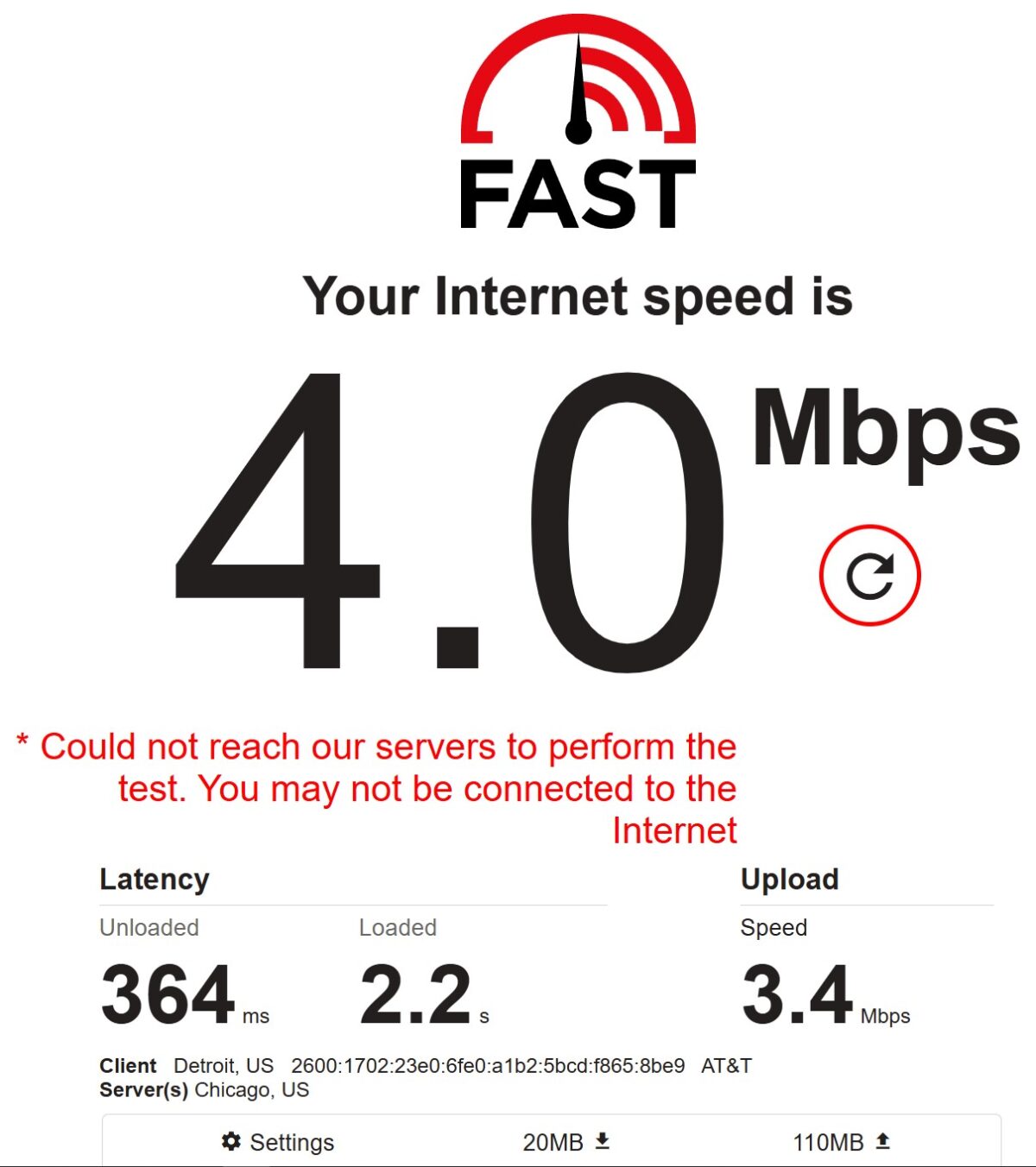 fast.com 4.0 Mbps