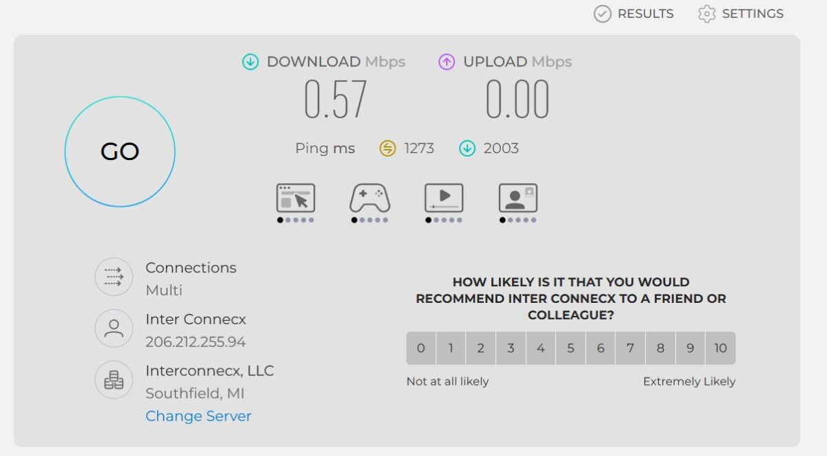 Speedtest.net 0.57 Mbps