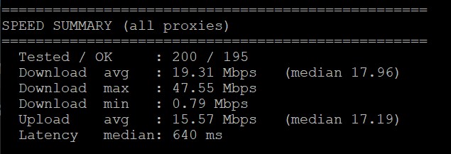 SPEED SUMMARY