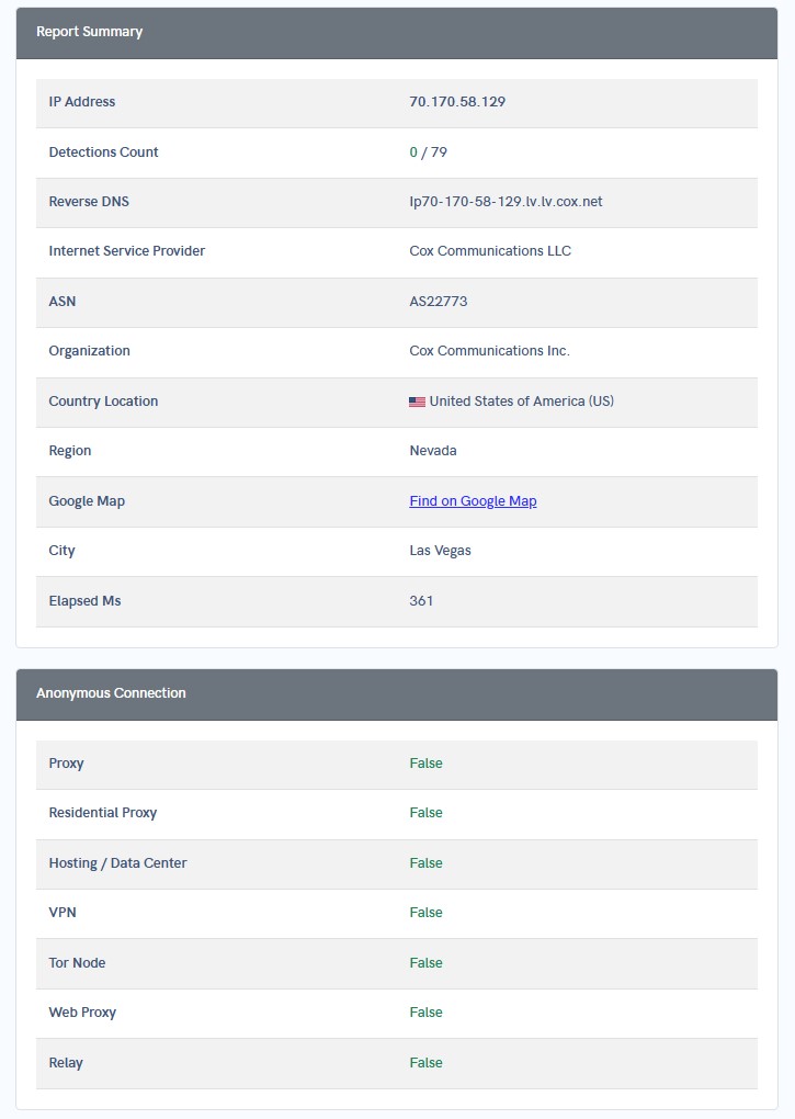 Report Summary
