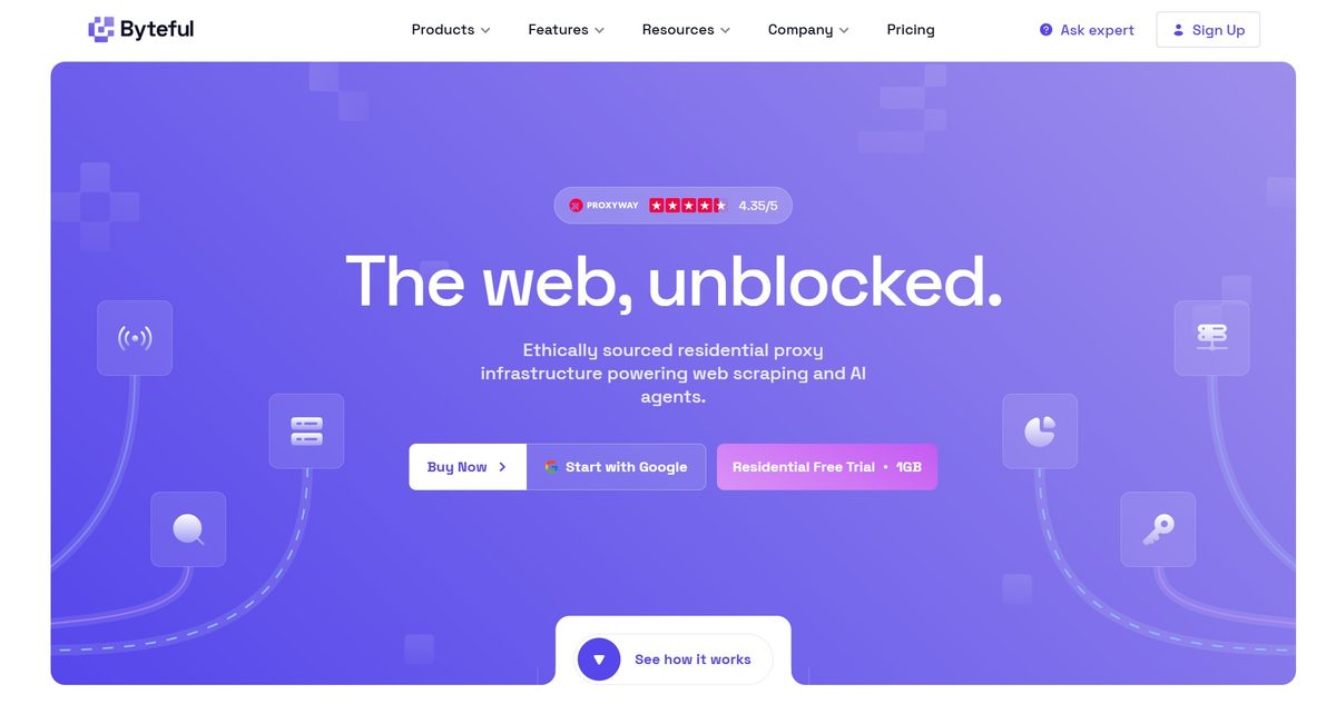byteful.com homepage