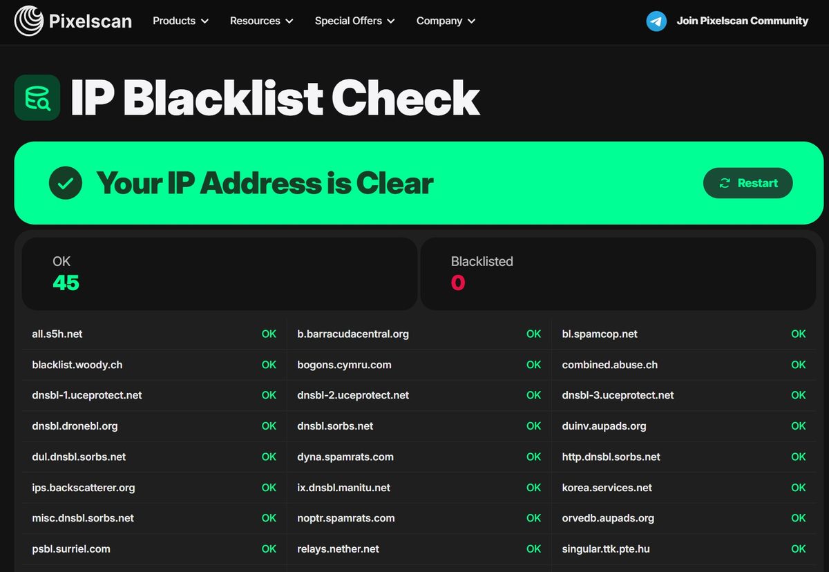 Pixelscan IP Blacklist Check